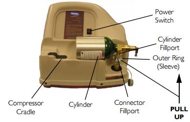 How to fill Invacare Homefill Tanks? Raleigh Durham Medical   